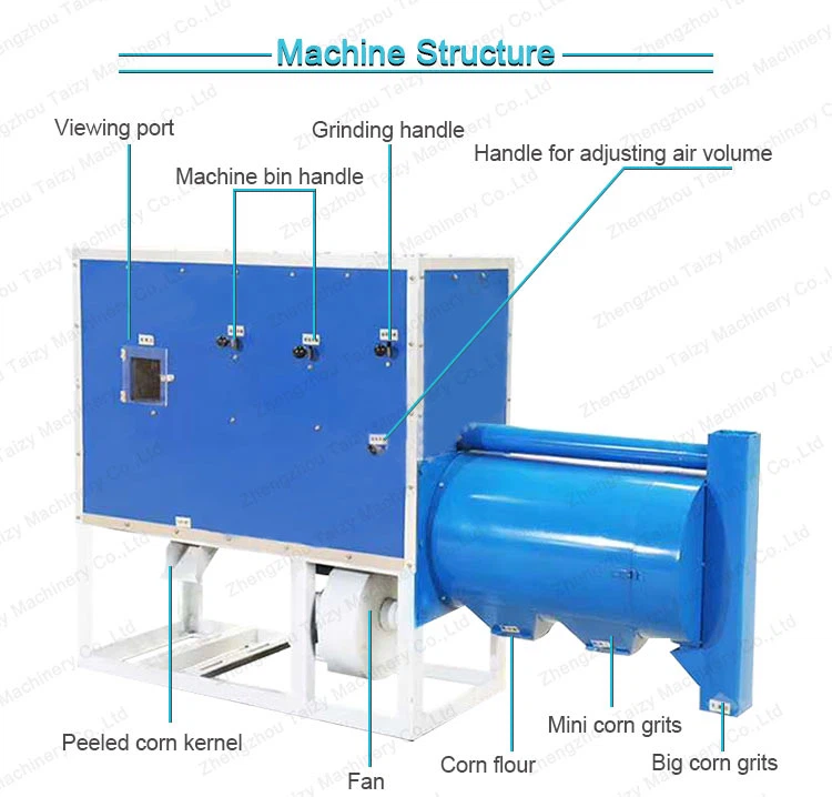 Corn Flour Machine Corn Flour Machine