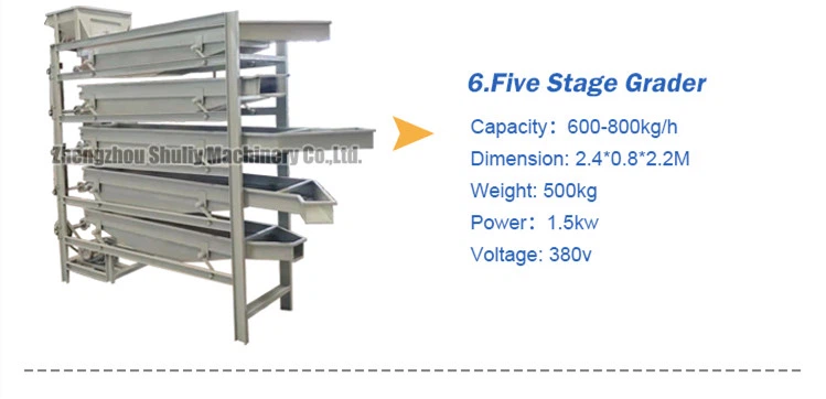 kernel grading machine kernel grading machine