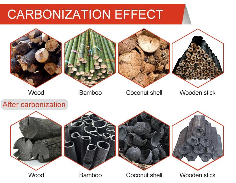 carbonization kiln furnace carbonization kiln furnace