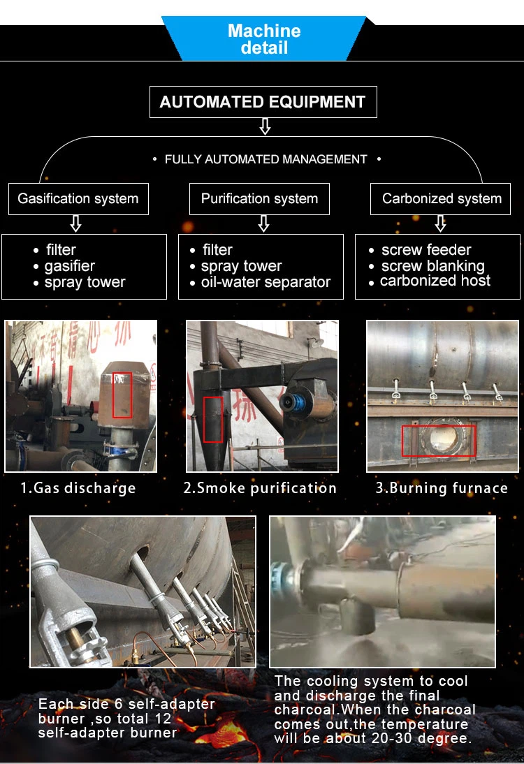 Carbonization furnace stoves Carbonization furnace stoves