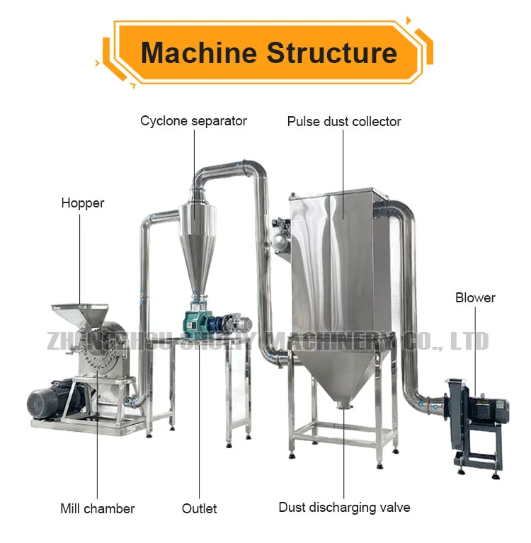 large grain grinder large grain grinder